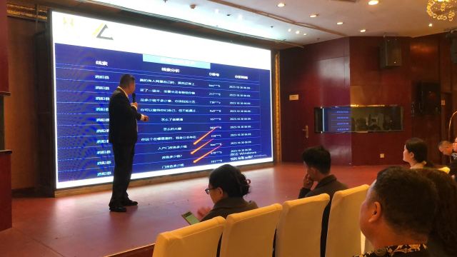 2023年活动案例